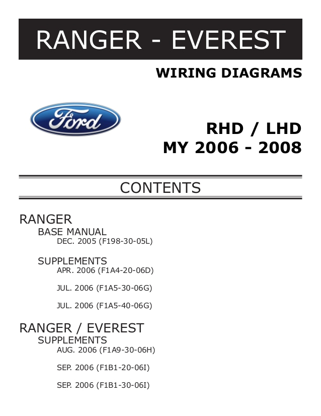 2008 ford Ranger Wiring Diagram Manual Electrico Ranger Courier ford 2008 ford Ranger Wiring Diagram Manual Electrico Ranger Courier ford