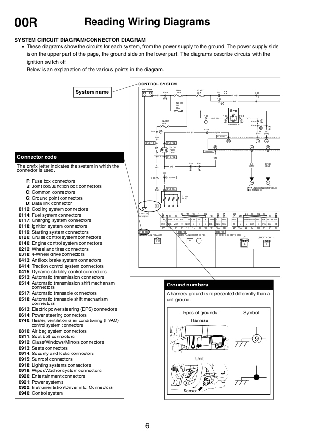 2008 ford Ranger Wiring Diagram Manual Electrico Ranger Courier ford 2008 ford Ranger Wiring Diagram Manual Electrico Ranger Courier ford