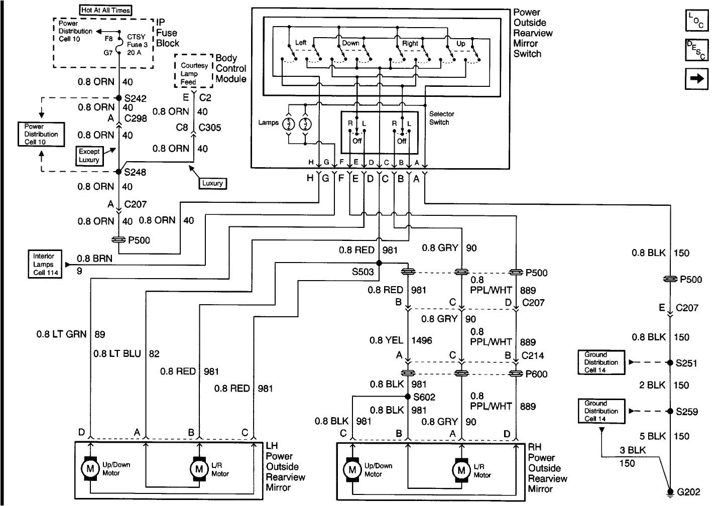 2008 Impala Door Lock Wiring Diagram D5e8a 2003 Malibu Door Lock Switch Wiring Diagram Wiring 2008 Impala Door Lock Wiring Diagram D5e8a 2003 Malibu Door Lock Switch Wiring Diagram Wiring