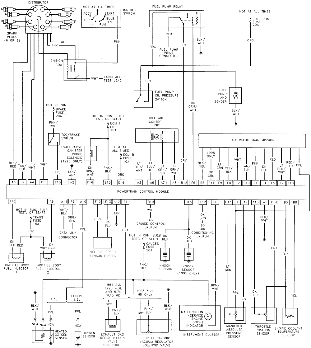 2008 Impala Door Lock Wiring Diagram Wrg 8579 86 Chevy Truck Transmission Wiring 2008 Impala Door Lock Wiring Diagram Wrg 8579 86 Chevy Truck Transmission Wiring