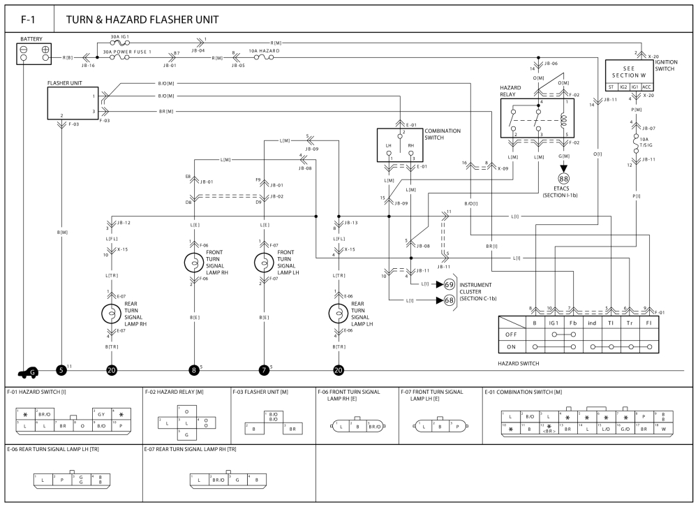 2008 Kia sorento Radio Wiring Diagram Speaker Wiring Diagram Kia Rio Diagram Base Website Kia Rio 2008 Kia sorento Radio Wiring Diagram Speaker Wiring Diagram Kia Rio Diagram Base Website Kia Rio