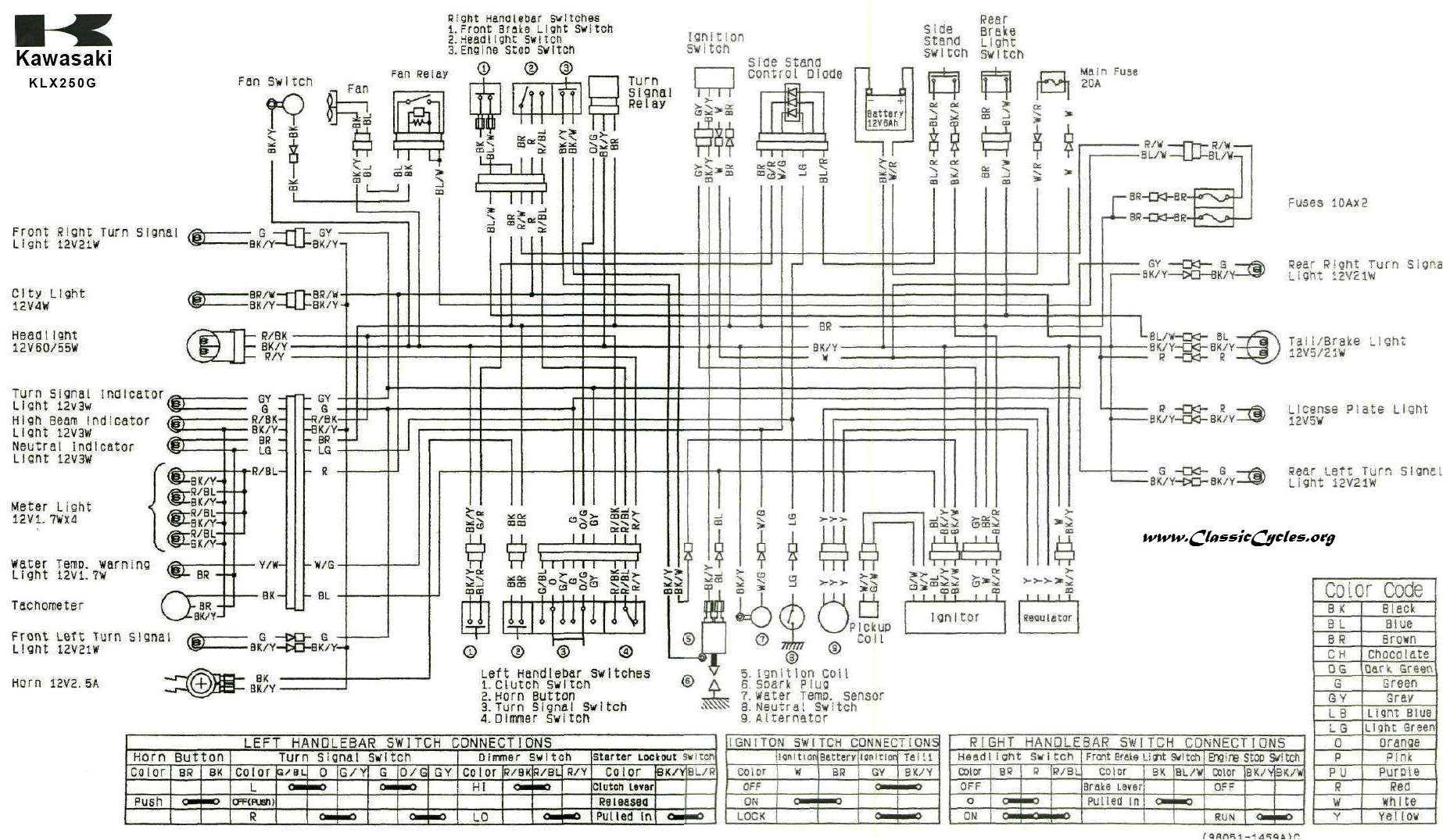 2008 Klr 650 Wiring Diagram Klr250 Wiring Diagram Kobe Manna15 Immofux Freiburg De