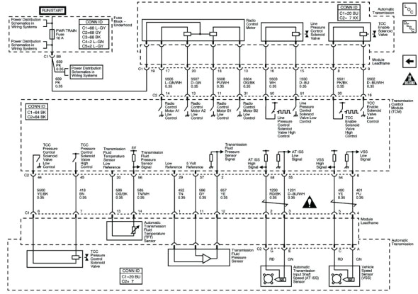 2008 Saturn Aura Stereo Wiring Diagram 2009 Saturn Vue Wiring Diagram Diagram Base Website Wiring