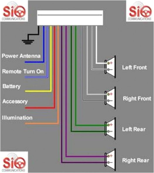 2008 Saturn Aura Stereo Wiring Diagram Saturn Radio Wiring Pro Wiring Diagram