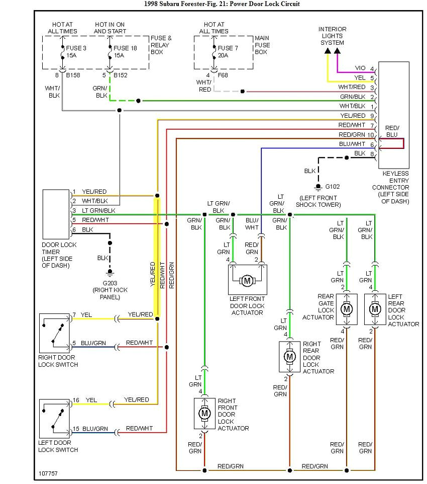 2008 Subaru Impreza Radio Wiring Diagram 2008 Subaru Impreza Radio Wiring Diagram Muda Gain Kultur 2008 Subaru Impreza Radio Wiring Diagram 2008 Subaru Impreza Radio Wiring Diagram Muda Gain Kultur