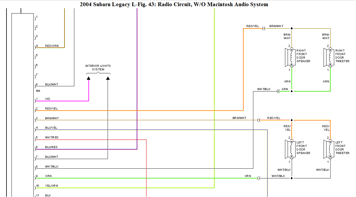 2008 Subaru Impreza Radio Wiring Diagram 2014 Subaru Crosstrek Radio Wiring Diagram Fokus Fuse12 2008 Subaru Impreza Radio Wiring Diagram 2014 Subaru Crosstrek Radio Wiring Diagram Fokus Fuse12
