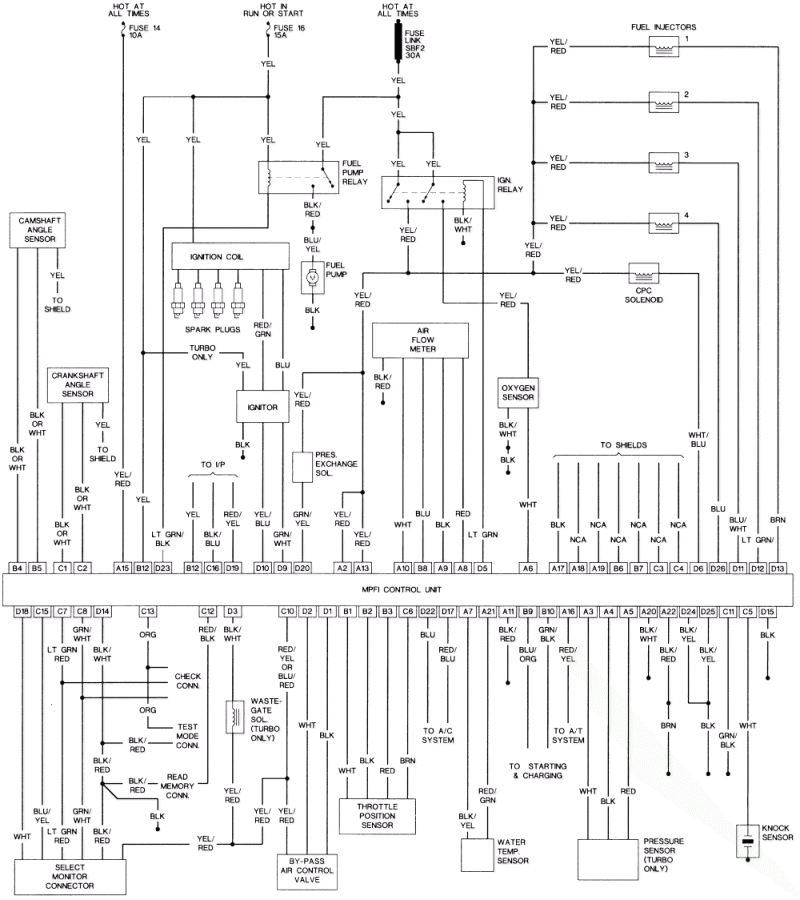 2008 Subaru Impreza Wiring Diagram 94 Legacy Wiring Diagram Pro Wiring Diagram 2008 Subaru Impreza Wiring Diagram 94 Legacy Wiring Diagram Pro Wiring Diagram