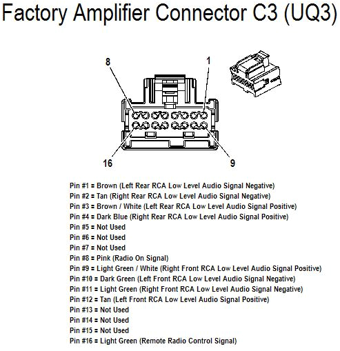 2008 Tahoe Stereo Wiring Diagram Fd 7561 Chevy Tahoe Stereo Wiring Free Diagram 2008 Tahoe Stereo Wiring Diagram Fd 7561 Chevy Tahoe Stereo Wiring Free Diagram