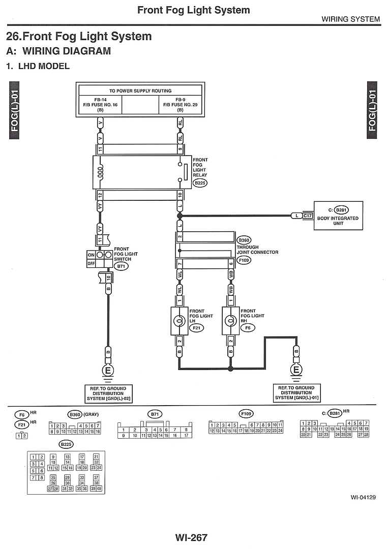 2008 toyota Tundra Fog Light Wiring Diagram 6a90a 02 Wrx Fog Light Wiring Diagram Wiring Library 2008 toyota Tundra Fog Light Wiring Diagram 6a90a 02 Wrx Fog Light Wiring Diagram Wiring Library