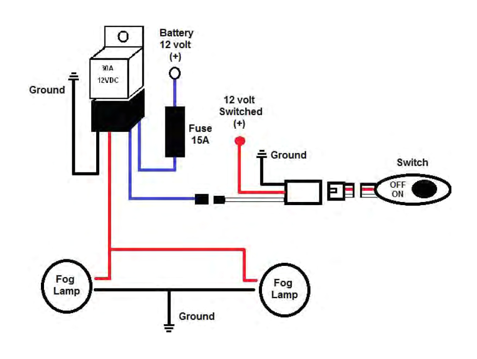 2008 toyota Tundra Fog Light Wiring Diagram Co Light Wiring Diagram Pro Wiring Diagram 2008 toyota Tundra Fog Light Wiring Diagram Co Light Wiring Diagram Pro Wiring Diagram