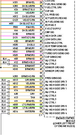 2009 Dodge Challenger Radio Wiring Diagram 06 Dodge Charger Radio Wiring Diagram Blog Wiring Diagram 2009 Dodge Challenger Radio Wiring Diagram 06 Dodge Charger Radio Wiring Diagram Blog Wiring Diagram