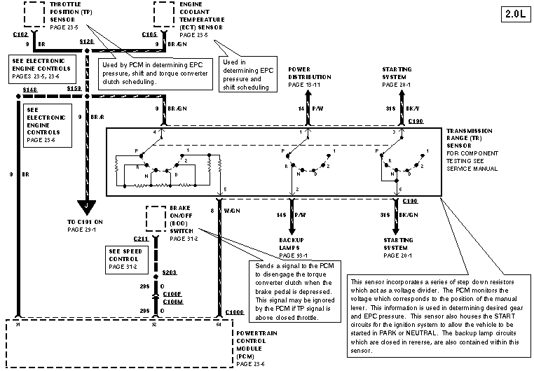 2009 ford Escape Wiring Diagram Cd4e Wiring Diagram Daawanet Net 2009 ford Escape Wiring Diagram Cd4e Wiring Diagram Daawanet Net