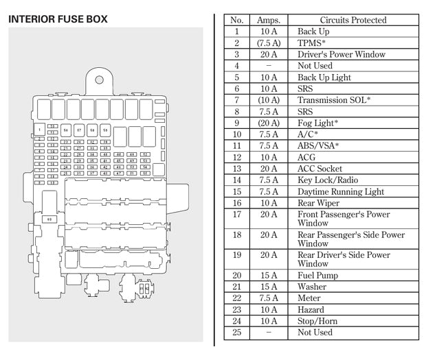 2009 Honda Pilot Wiring Diagram 2009 Honda Fit Wiring Diagram Wiring Diagram 2009 Honda Pilot Wiring Diagram 2009 Honda Fit Wiring Diagram Wiring Diagram