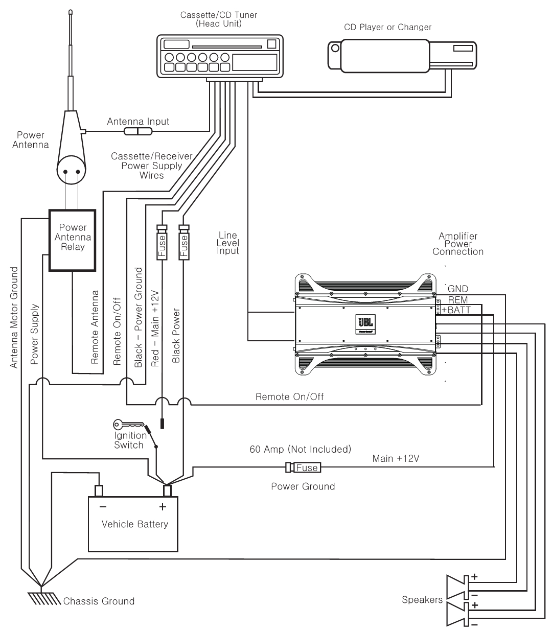 2009 Mini Cooper Wiring Diagram Diagram Rgb Amplifier Wiring Diagram Full Version Hd 2009 Mini Cooper Wiring Diagram Diagram Rgb Amplifier Wiring Diagram Full Version Hd