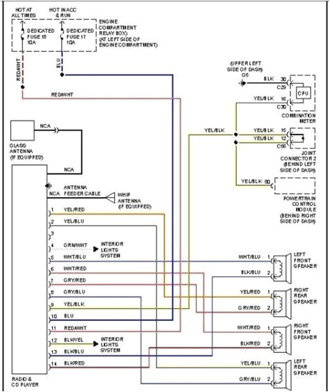 2009 Mitsubishi Lancer Stereo Wiring Diagram 2000 Eclipse Wiring Diagram Kobe Fuse6 Klictravel Nl