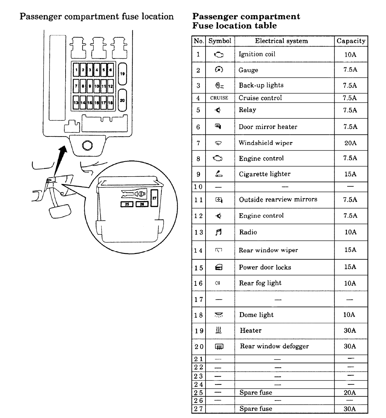 2009 Mitsubishi Lancer Stereo Wiring Diagram 80f2a7c 2004 Mitsubishi Eclipse Wiring Diagram Wiring 2009 Mitsubishi Lancer Stereo Wiring Diagram 80f2a7c 2004 Mitsubishi Eclipse Wiring Diagram Wiring