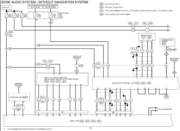 2009 Nissan Altima Radio Wiring Diagram Alldatadiy Com 2009 Nissan Datsun Altima V6 3 5l Vq35de 2009 Nissan Altima Radio Wiring Diagram Alldatadiy Com 2009 Nissan Datsun Altima V6 3 5l Vq35de