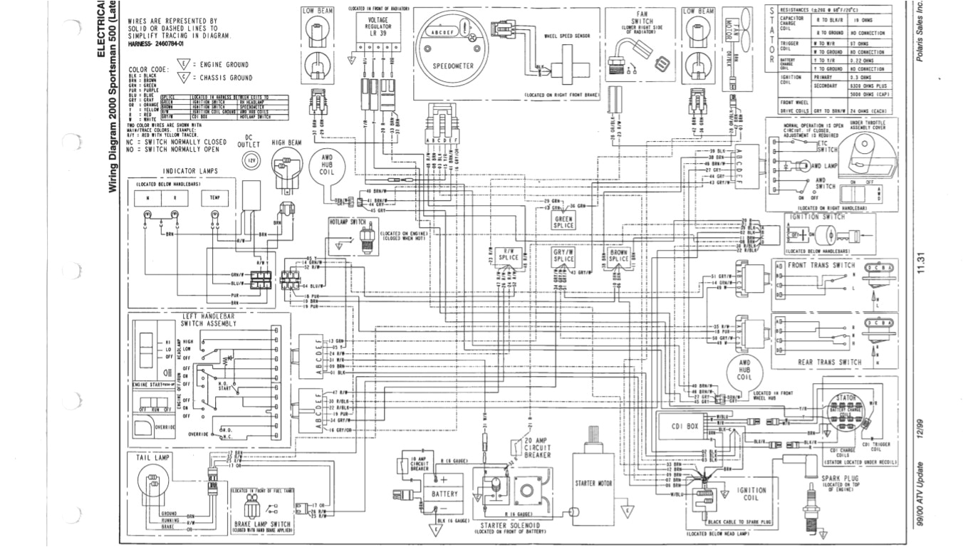 2009 Polaris Dragon 800 Wiring Diagram 7e834 Polaris Ranger 800 Wiring Diagram Wiring Library 2009 Polaris Dragon 800 Wiring Diagram 7e834 Polaris Ranger 800 Wiring Diagram Wiring Library