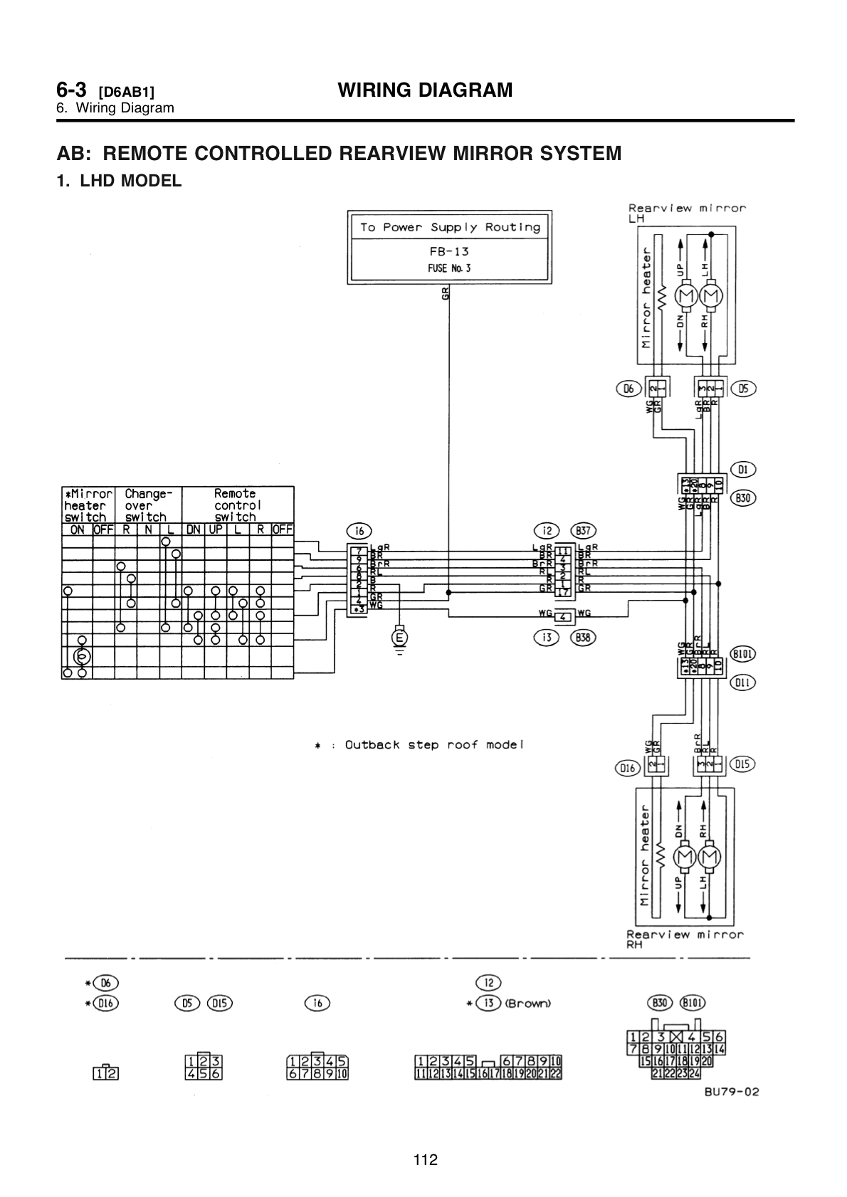 2009 Subaru forester Wiring Diagram Fk 8929 Impreza Service Manual Repair Manual Electrical 2009 Subaru forester Wiring Diagram Fk 8929 Impreza Service Manual Repair Manual Electrical