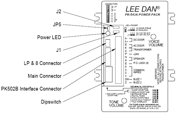 2010 Camaro Amp Wiring Diagram Tektone Pk 543 Amplifier Wiring Diagram Fokus Repeat7 2010 Camaro Amp Wiring Diagram Tektone Pk 543 Amplifier Wiring Diagram Fokus Repeat7
