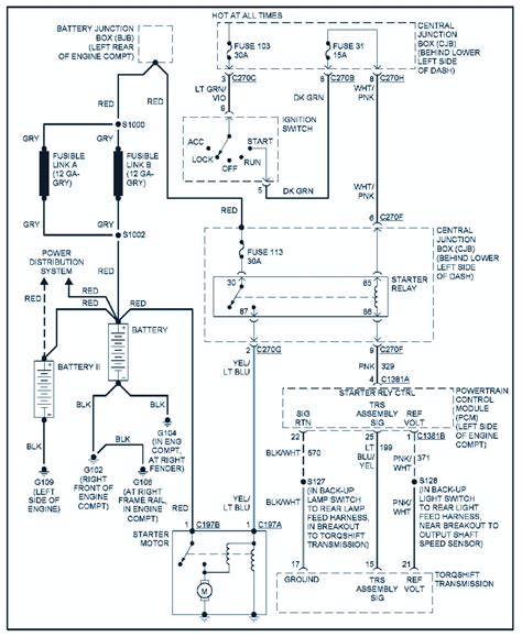 2010 Chevy Silverado Headlight Wiring Diagram ford Diesel Wiring Diagram for 2010 Diagram Base Website for