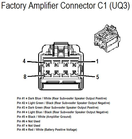 2010 Chevy Traverse Stereo Wiring Diagram Radio Wiring Help Keju Manna21 Immofux Freiburg De 2010 Chevy Traverse Stereo Wiring Diagram Radio Wiring Help Keju Manna21 Immofux Freiburg De