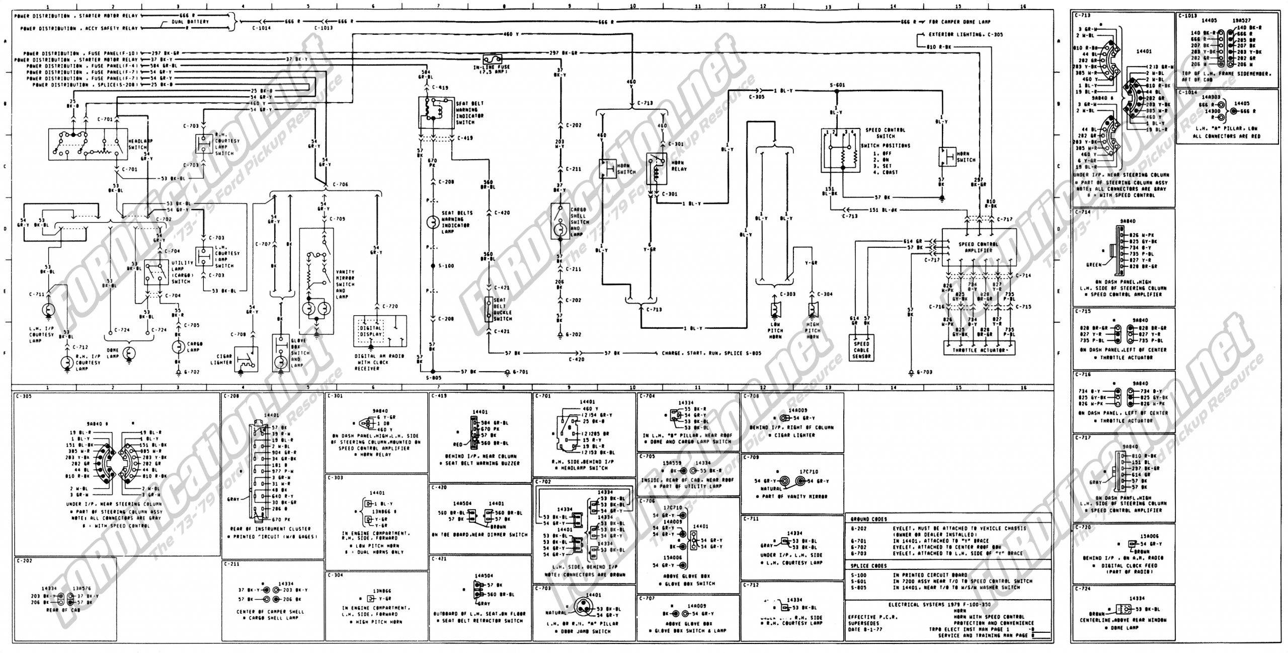 2010 ford F150 Trailer Wiring Harness Diagram 9df66d0 1995 ford F 150 Fuel Sending Unit Wiring Manual 2010 ford F150 Trailer Wiring Harness Diagram 9df66d0 1995 ford F 150 Fuel Sending Unit Wiring Manual