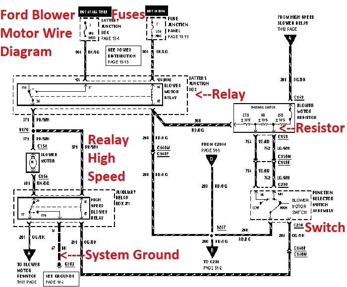 2010 ford Fusion Blower Motor Wiring Diagram 2007 Mustang Blower Wiring Diagram Liar Fuse6 Klictravel Nl 2010 ford Fusion Blower Motor Wiring Diagram 2007 Mustang Blower Wiring Diagram Liar Fuse6 Klictravel Nl