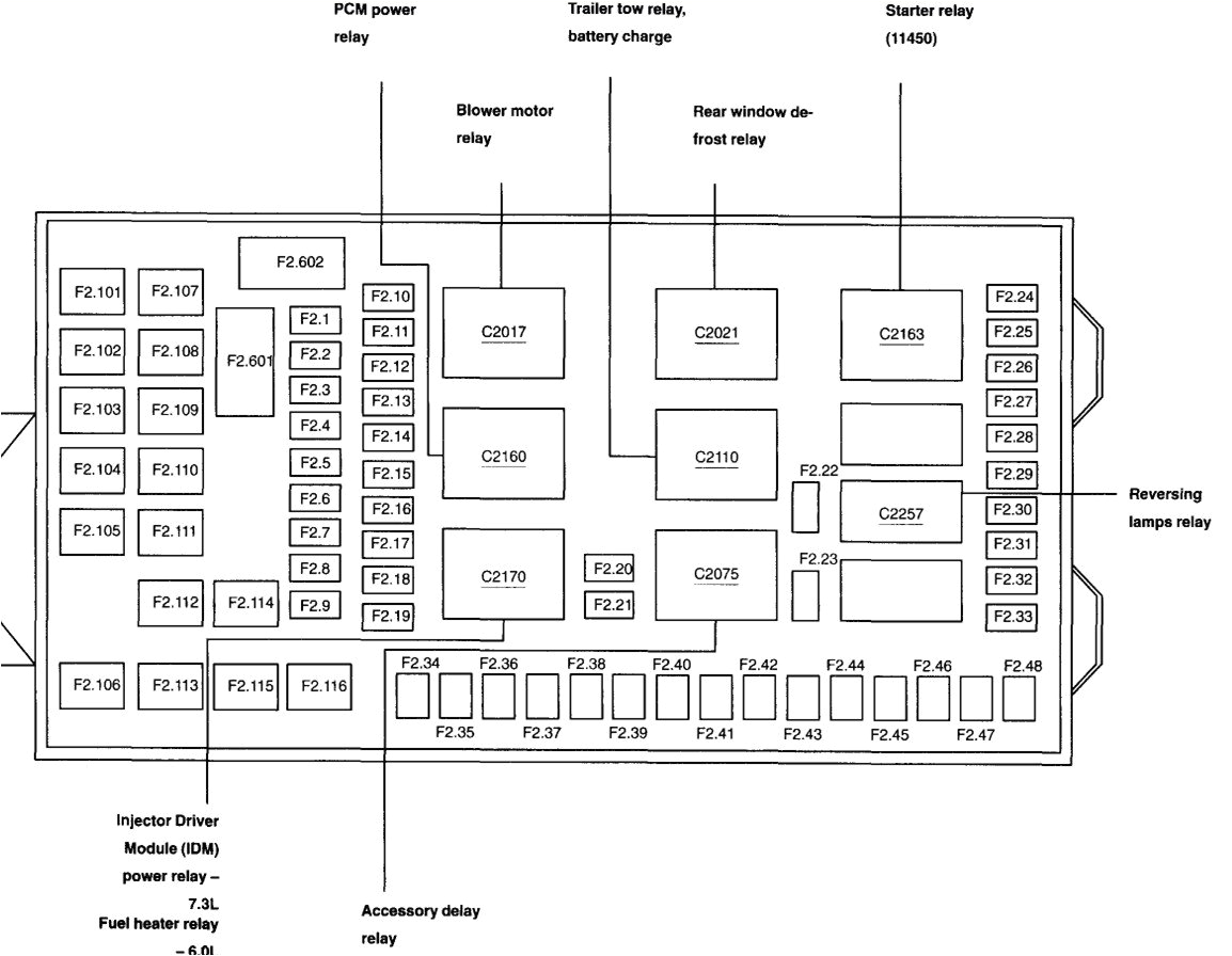 2010 ford Fusion Blower Motor Wiring Diagram Diagram 2014 F550 Fuse Box Diagram Full Version Hd Quality 2010 ford Fusion Blower Motor Wiring Diagram Diagram 2014 F550 Fuse Box Diagram Full Version Hd Quality