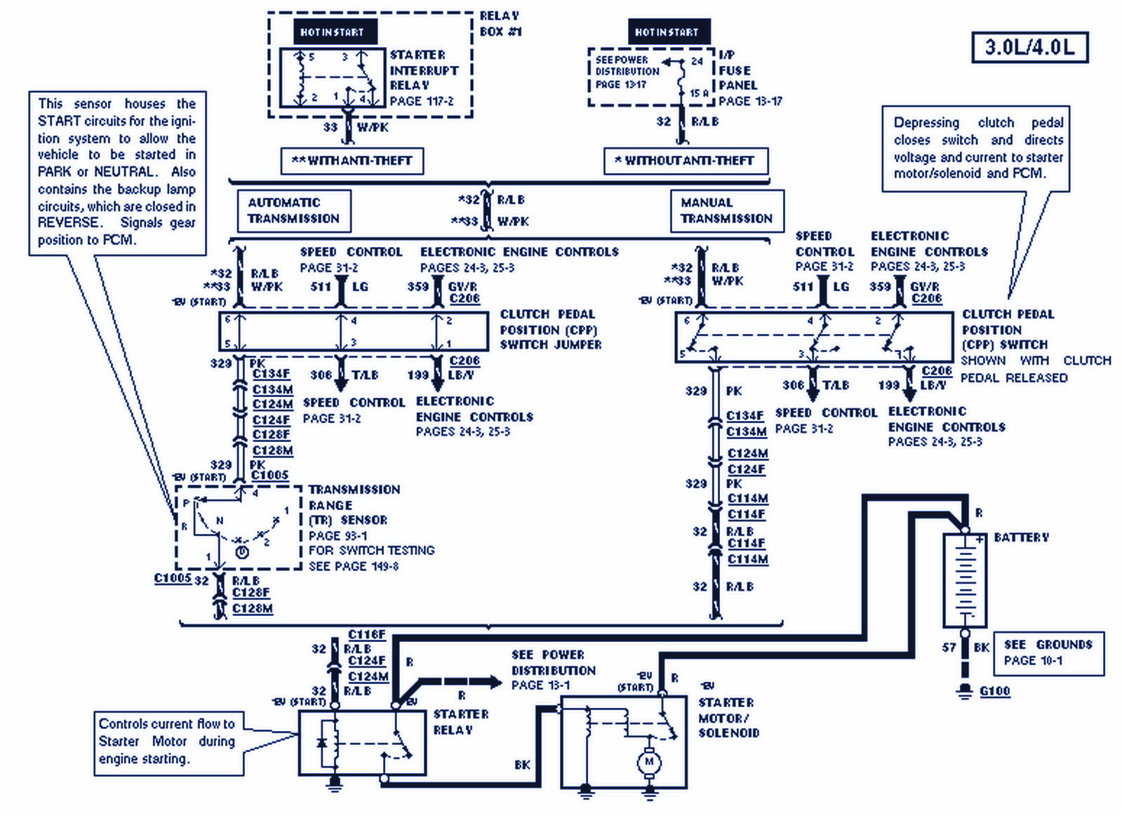 2010 ford Ranger Wiring Diagram 1991 ford E350 Wiring Diagram Wiring Library
