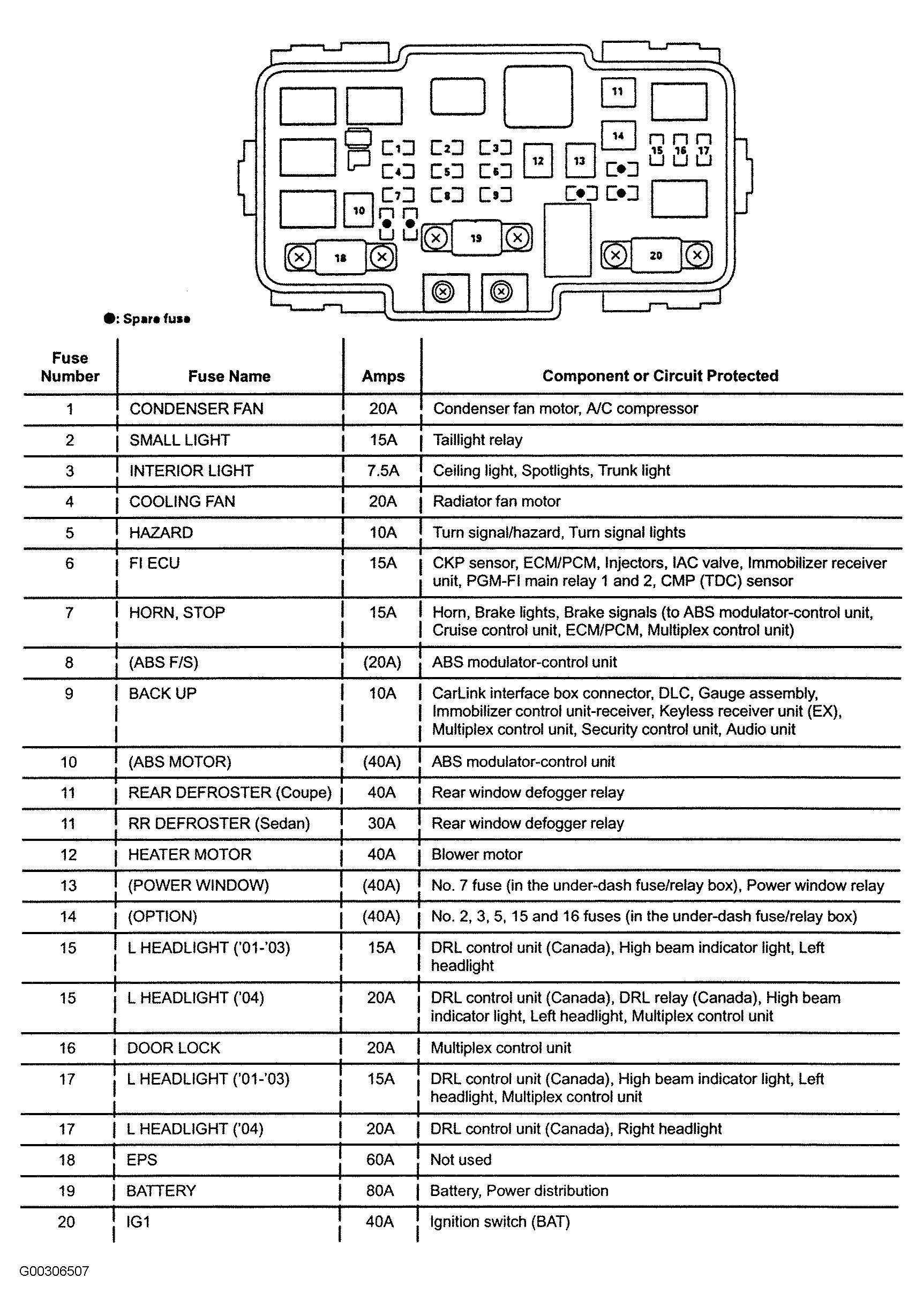 2010 Honda Crv Stereo Wiring Diagram Honda Accord Oxygen Sensor Wire Diagram Online Wiring Diagram 2010 Honda Crv Stereo Wiring Diagram Honda Accord Oxygen Sensor Wire Diagram Online Wiring Diagram