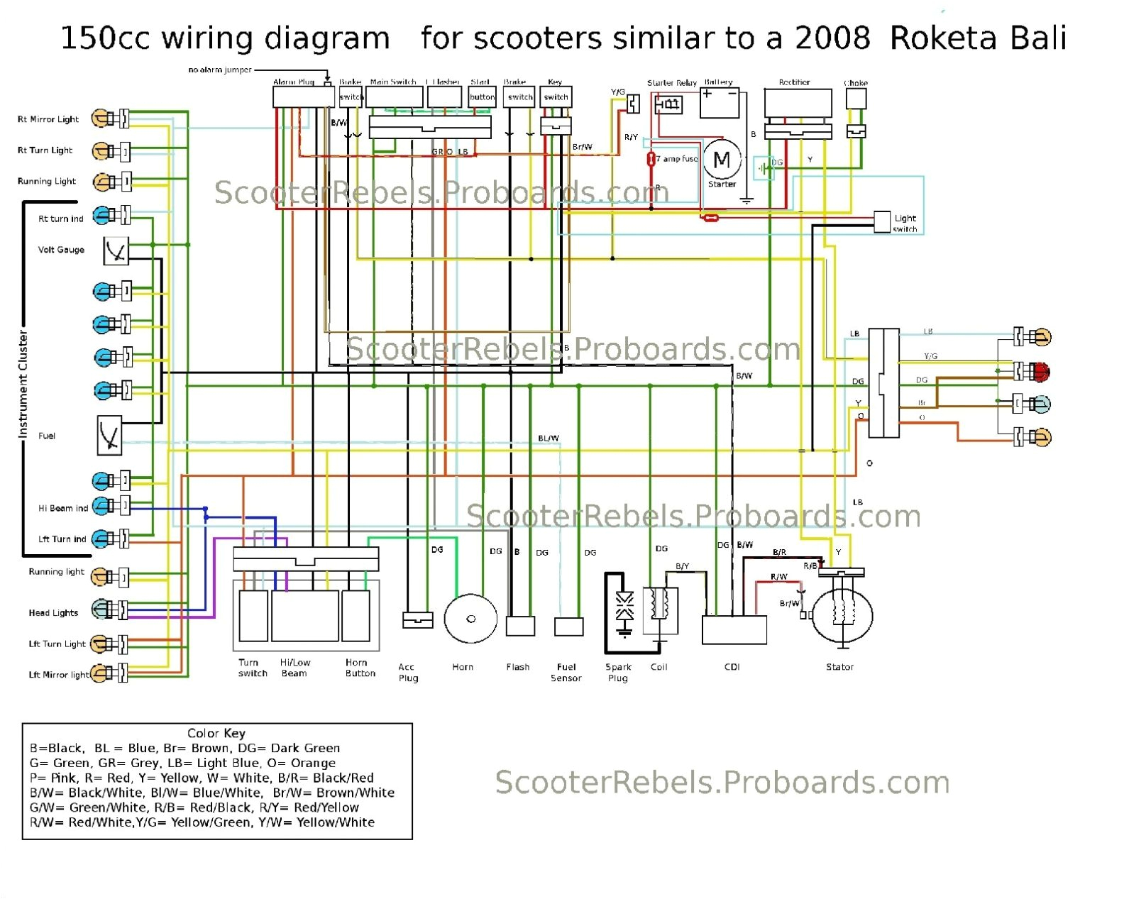 2010 Hyundai Accent Radio Wiring Diagram A2e60a Rv Furnace Fuse Box Epanel Digital Books