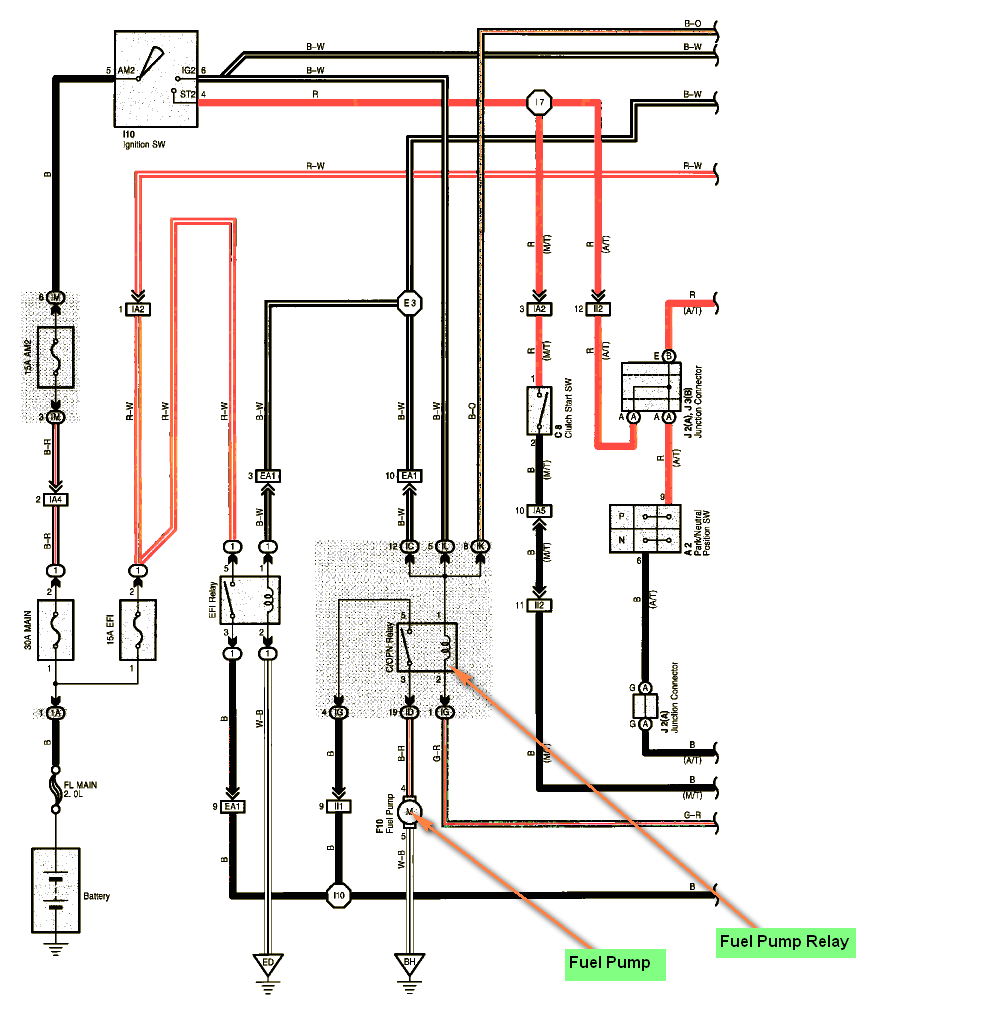 2010 toyota Prius Electrical Wiring Diagrams Pdf Wrg 8579 the toyota Yaris 2007 Fuse Under Hood Fuse Box B Ecu 2010 toyota Prius Electrical Wiring Diagrams Pdf Wrg 8579 the toyota Yaris 2007 Fuse Under Hood Fuse Box B Ecu