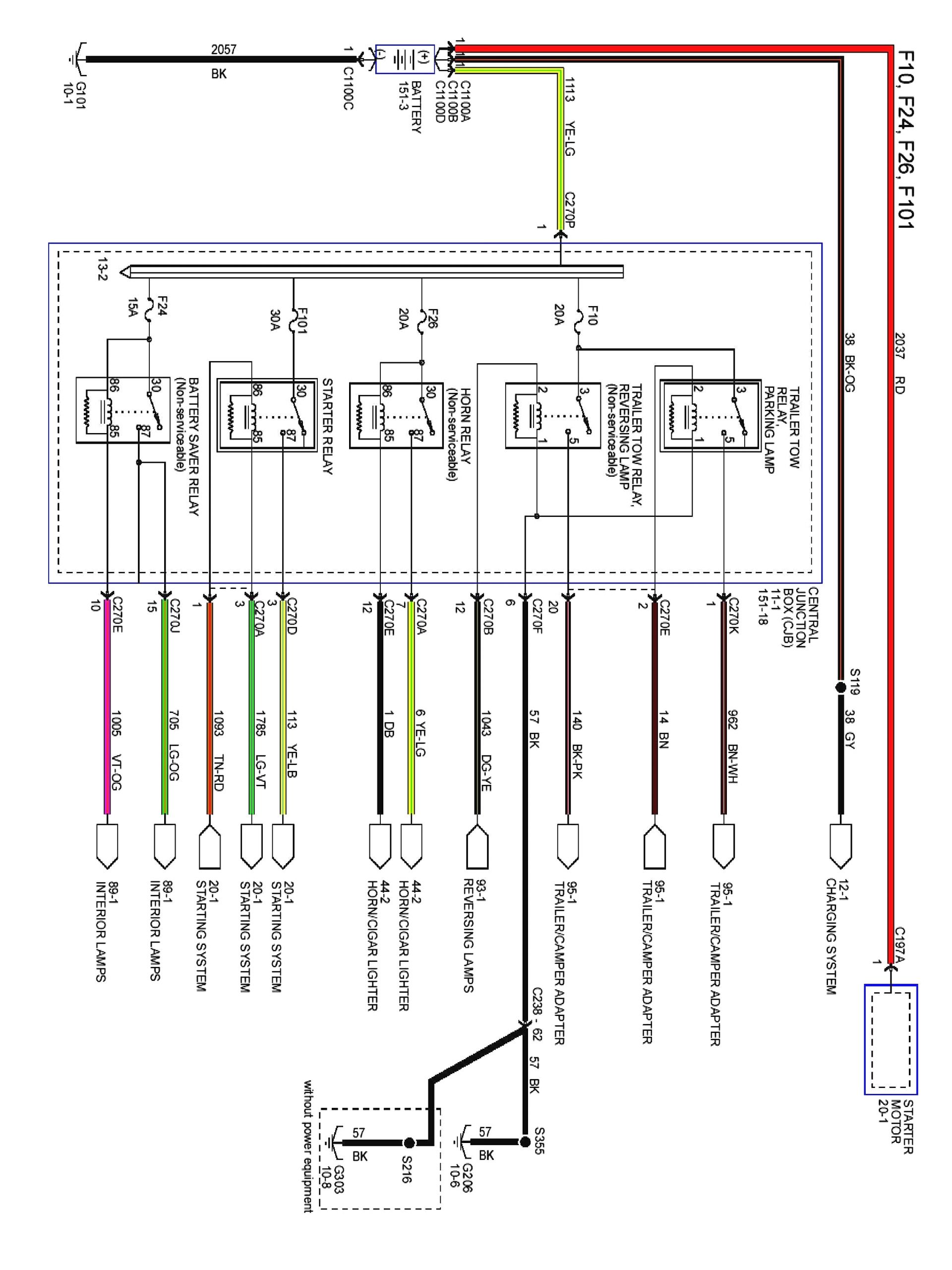 2011 ford F150 Stereo Wiring Diagram Abs Wiring Harness Diagram Jeep Wrangler Radio Wiring
