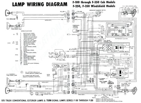 2011 ford F250 Stereo Wiring Harness Diagram 68d68p 3 Way Switch Wiring Dodge Ram Wiring Harness Diagram