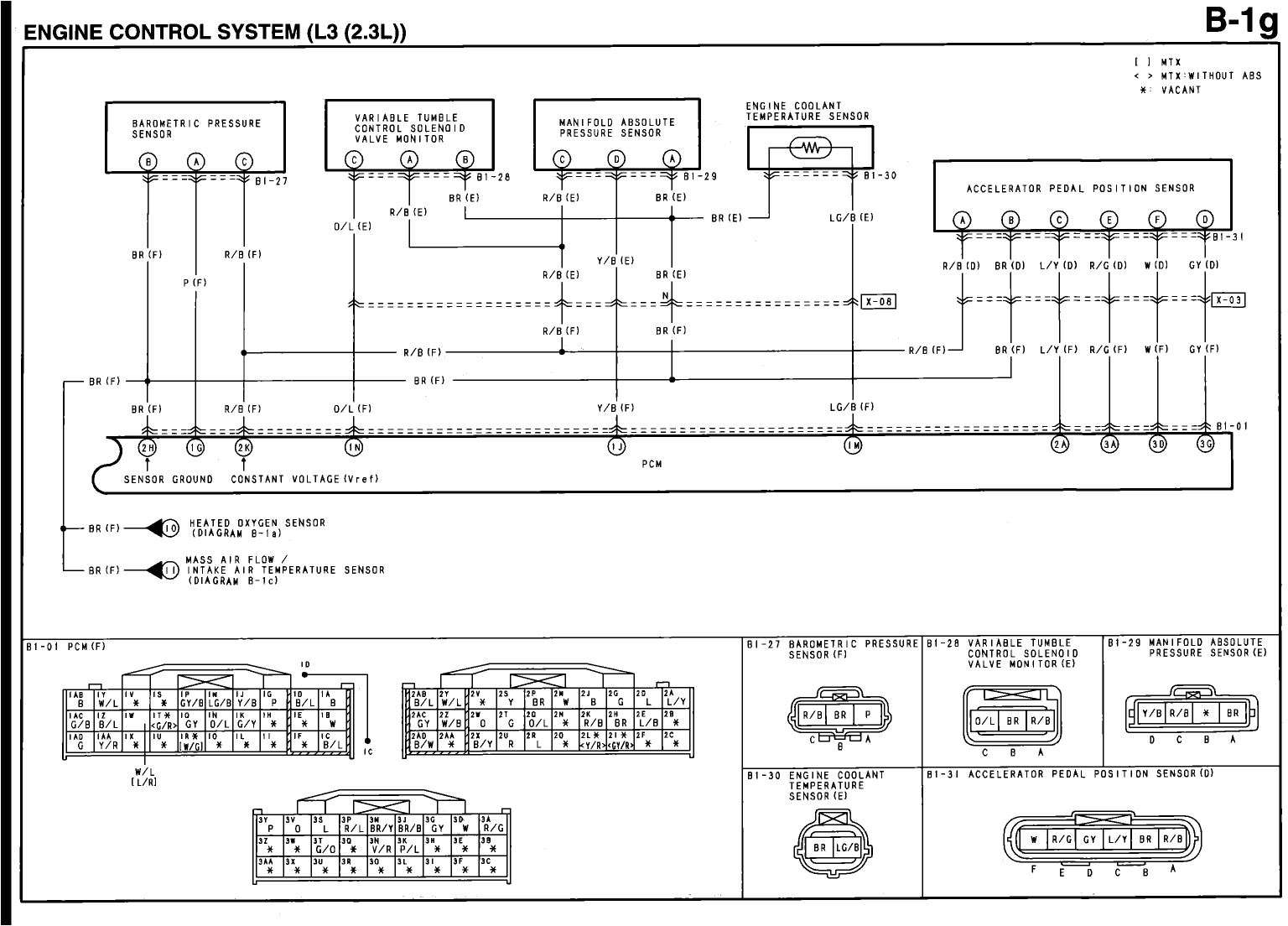 2011 Mazda 3 Wiring Diagram E9cc Mazda 626 Wiring Diagram Hvac Wiring Library 2011 Mazda 3 Wiring Diagram E9cc Mazda 626 Wiring Diagram Hvac Wiring Library