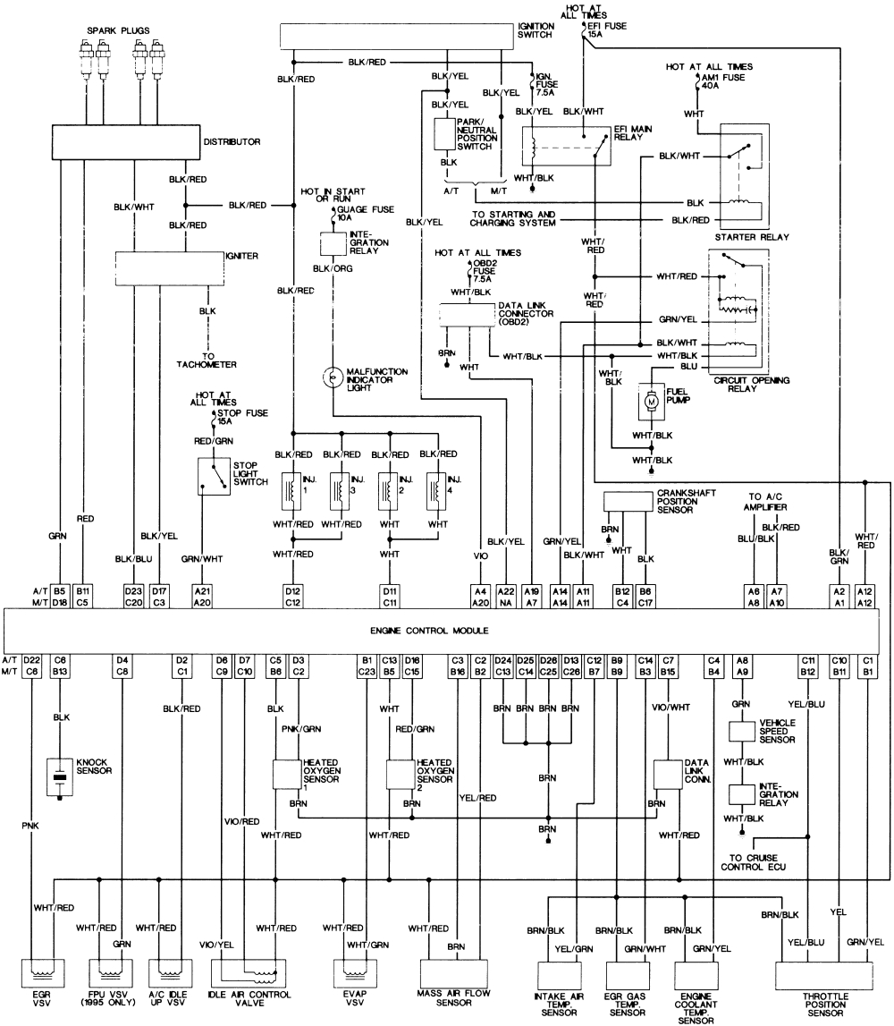 2011 toyota Tacoma Wiring Diagram 2005 Tacoma Wiring Diagram Kalimantan Www Tintenglueck De 2011 toyota Tacoma Wiring Diagram 2005 Tacoma Wiring Diagram Kalimantan Www Tintenglueck De