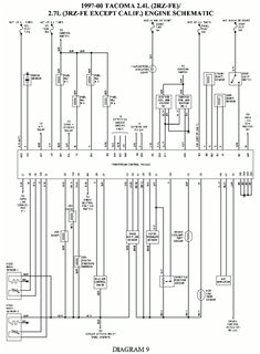 2011 toyota Tacoma Wiring Diagram 488 Best Wiring Diagram Images Diagram Electrical Wiring 2011 toyota Tacoma Wiring Diagram 488 Best Wiring Diagram Images Diagram Electrical Wiring