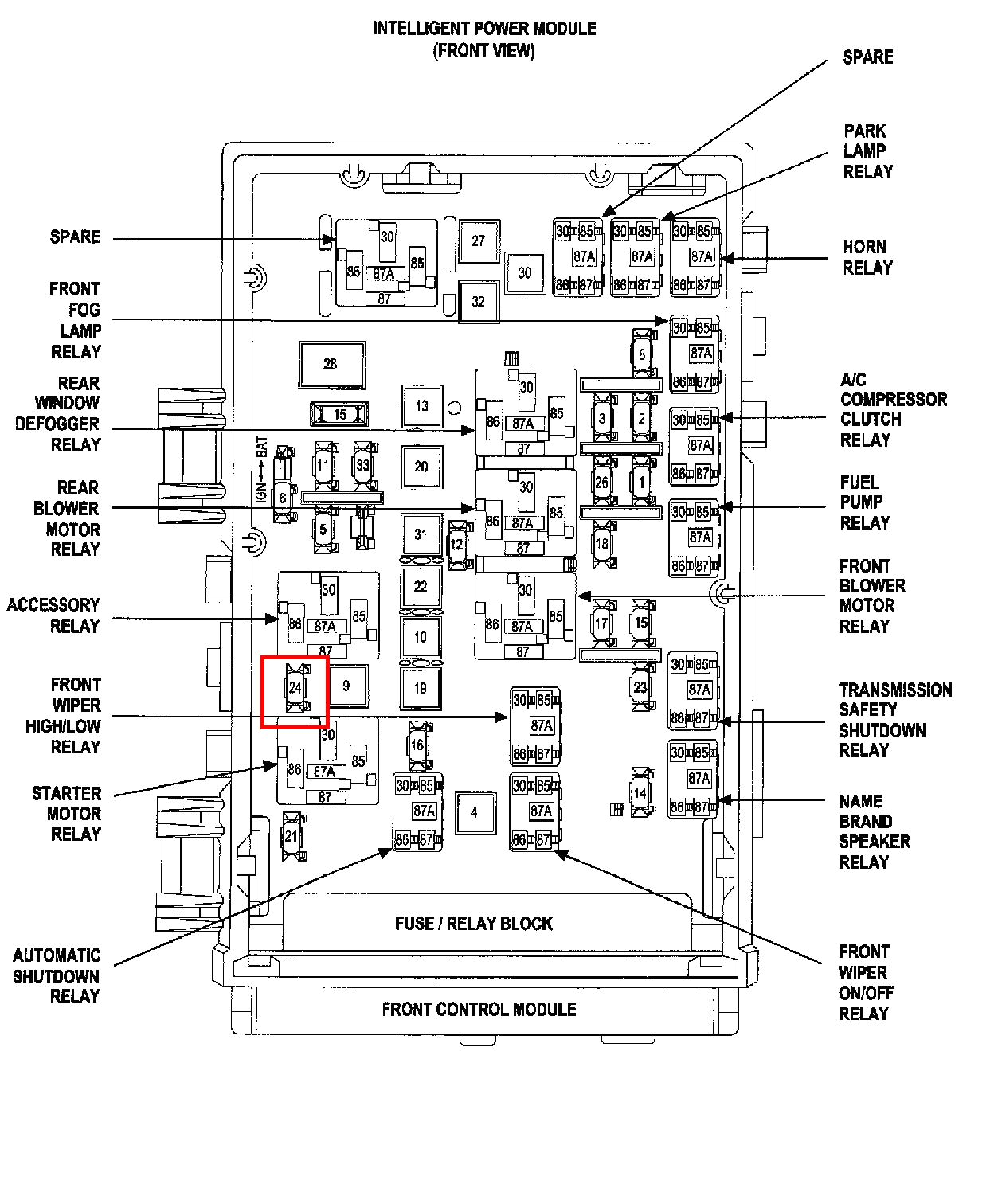2012 Chrysler 200 Power Window Wiring Diagram 2011 Chrysler 300 Fuse Diagram Wiring Diagram 2012 Chrysler 200 Power Window Wiring Diagram 2011 Chrysler 300 Fuse Diagram Wiring Diagram