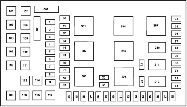 2012 ford F250 Upfitter Switches Wiring Diagram 02 07 ford F250 F350 F450 F550 Fuse Diagram 2012 ford F250 Upfitter Switches Wiring Diagram 02 07 ford F250 F350 F450 F550 Fuse Diagram