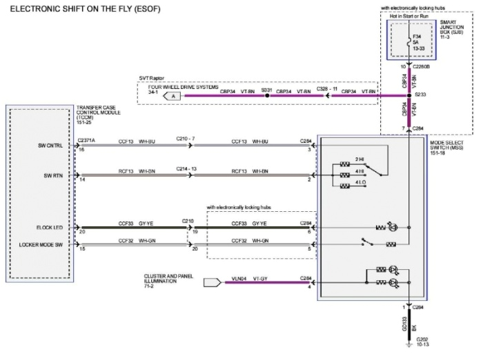 2012 ford F550 Trailer Wiring Diagram 03 F250 Wiring Diagram 4×4 Switch Blog Wiring Diagram 2012 ford F550 Trailer Wiring Diagram 03 F250 Wiring Diagram 4×4 Switch Blog Wiring Diagram
