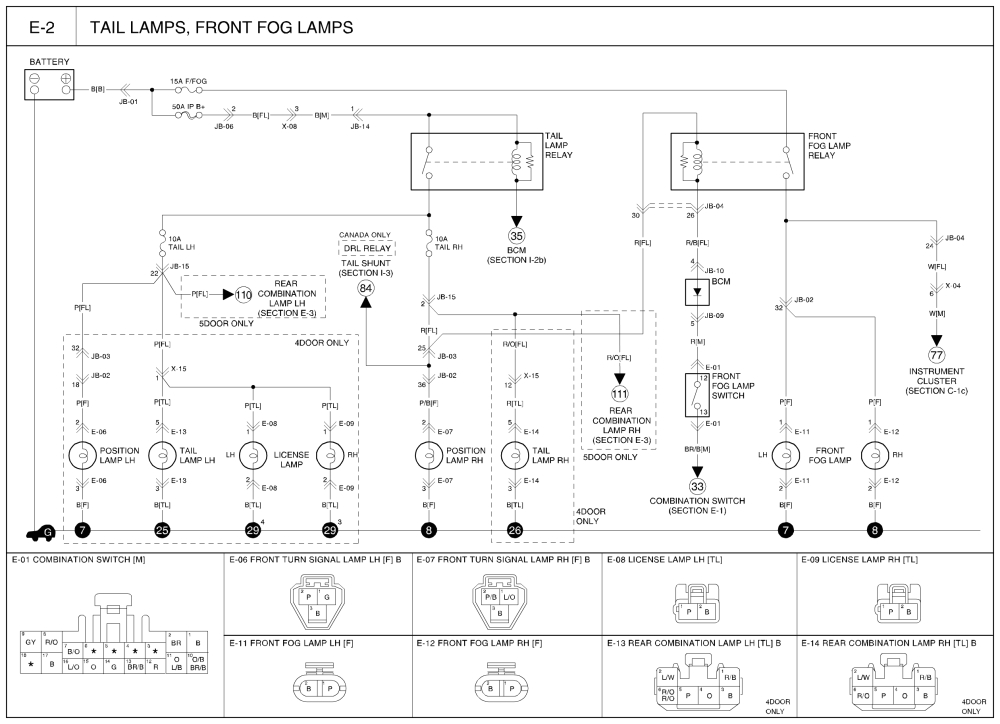 2012 Kia soul Wiring Diagram 59g59g Diagram Schematic Kia Rio 2004 Wiring Diagram Full Hd 2012 Kia soul Wiring Diagram 59g59g Diagram Schematic Kia Rio 2004 Wiring Diagram Full Hd