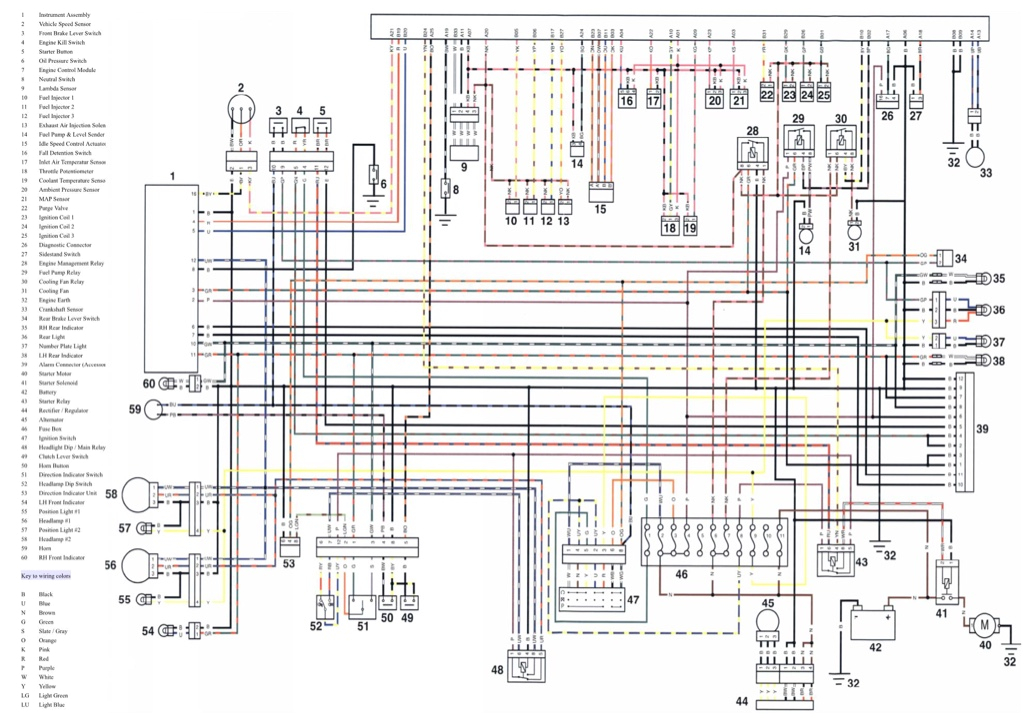 2012 Nissan Frontier Wiring Diagram 08 Triumph Wiring Diagrams Blog Wiring Diagram 2012 Nissan Frontier Wiring Diagram 08 Triumph Wiring Diagrams Blog Wiring Diagram