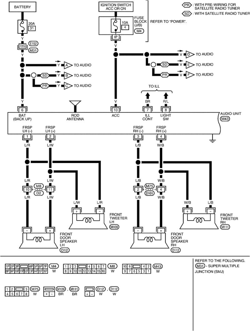 2012 Nissan Frontier Wiring Diagram Bcdbe 2012 Nissan Radio Wiring Harness Diagram Wiring Library