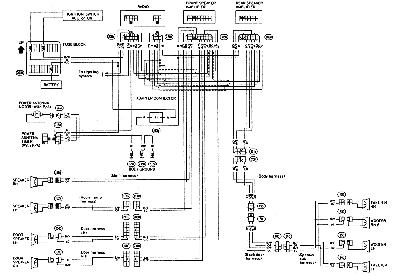 2012 Nissan Frontier Wiring Diagram Nissan Wiring Diagram Color Codes Rambo Bali Tintenglueck De 2012 Nissan Frontier Wiring Diagram Nissan Wiring Diagram Color Codes Rambo Bali Tintenglueck De
