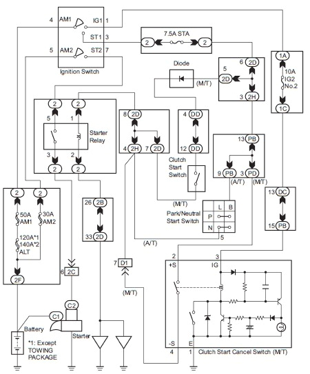 2012 toyota Tacoma Wiring Diagram toyota Electrical Wiring Diagrams Wiring Diagrams toyota 2012 toyota Tacoma Wiring Diagram toyota Electrical Wiring Diagrams Wiring Diagrams toyota