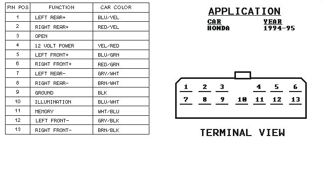 2013 Accord Radio Wiring Diagram Hl 1009 Mercedes Benz Radio Wiring Diagrams Free Diagram 2013 Accord Radio Wiring Diagram Hl 1009 Mercedes Benz Radio Wiring Diagrams Free Diagram