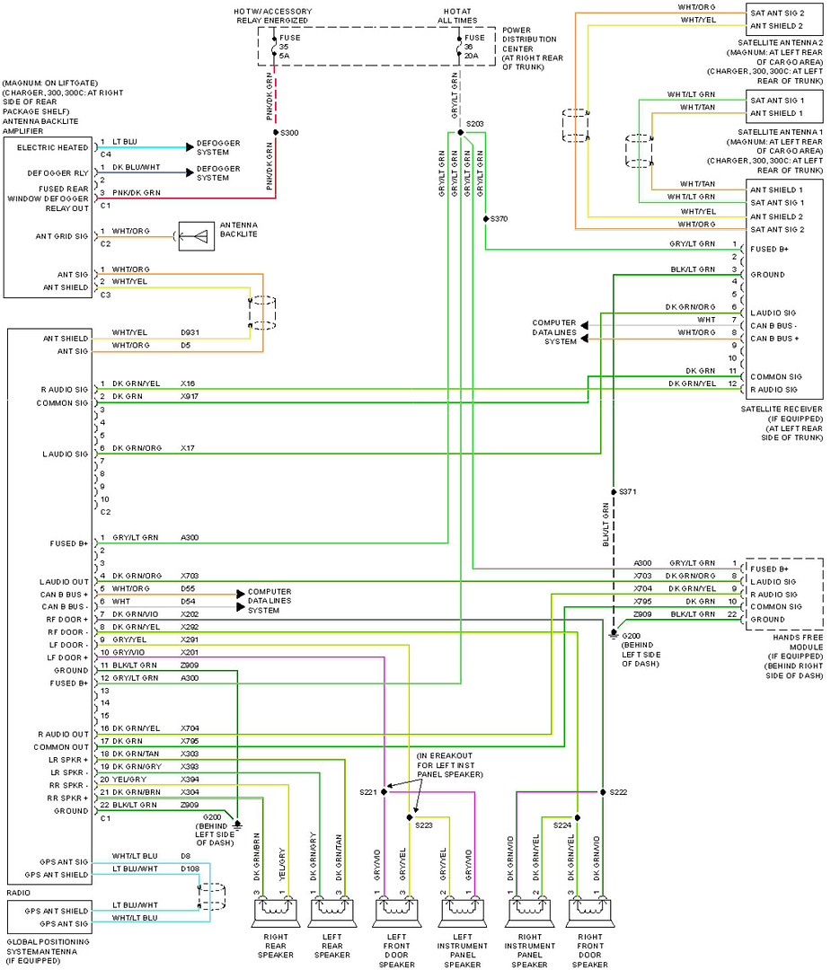 2013 Dodge Dart Wiring Diagram 2008 Dodge Magnum Radio Wiring Diagram Giant Repeat24 2013 Dodge Dart Wiring Diagram 2008 Dodge Magnum Radio Wiring Diagram Giant Repeat24