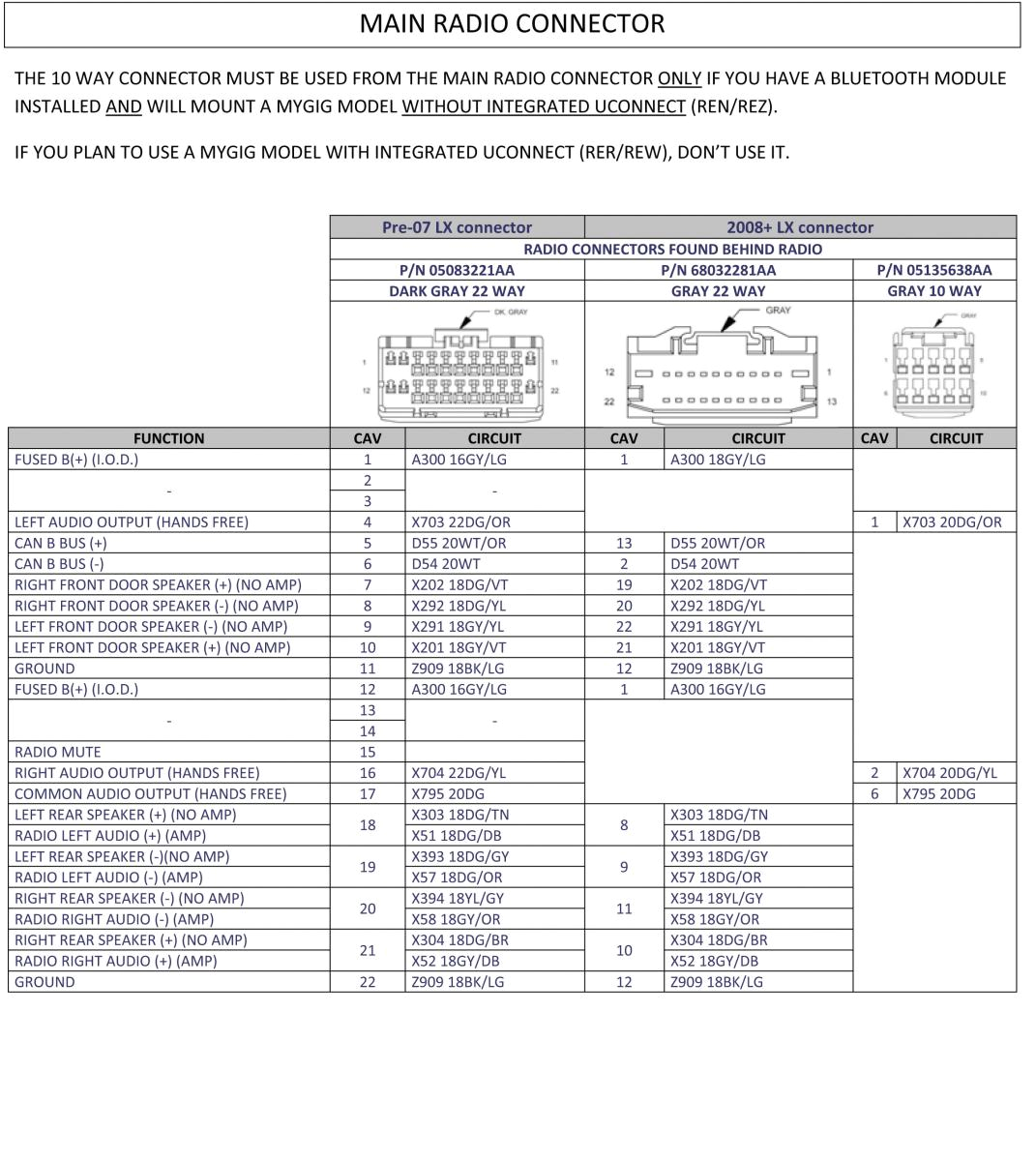 2013 Jeep Wrangler Radio Wiring Diagram Chrysler Crossfire Wiring Harness Wiring Library 2013 Jeep Wrangler Radio Wiring Diagram Chrysler Crossfire Wiring Harness Wiring Library