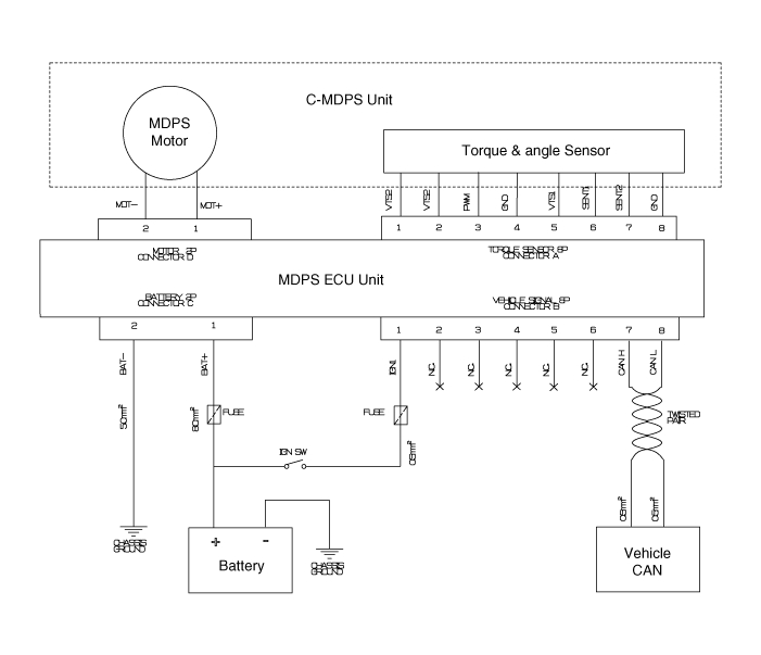 2013 Kia Rio Wiring Diagram Kia Rio Ecu Wiring Diagram Diagram Base Website Wiring 2013 Kia Rio Wiring Diagram Kia Rio Ecu Wiring Diagram Diagram Base Website Wiring